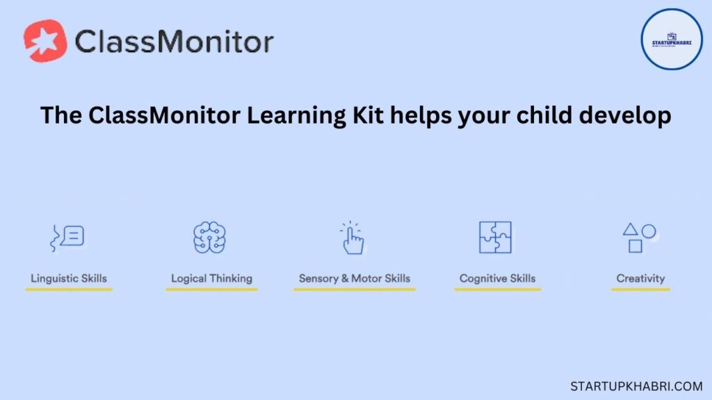 ClassMonitor Learning Kits